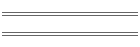 Alle Wetterdaten