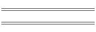 Zeitraffer Video Nord