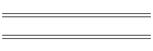 Wetter Erndtebr�ck