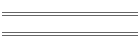 Cam O History