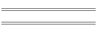 Cam S History