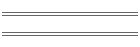 Jahresdiagramme 2001