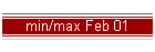 min/max Feb 01