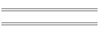min/max Jul 01