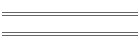 min/max Aug 01