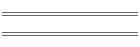 min/max Dez 01