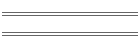 Jahresdiagramme 2002