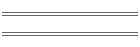 min/max Jan 02