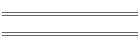min/max Aug 02