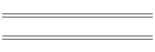 min/max Sep 02