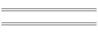Jahresdiagramme 2003