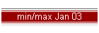 min/max Jan 03