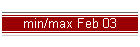 min/max Feb 03