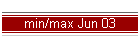 min/max Jun 03