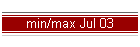 min/max Jul 03