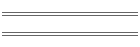 min/max Sep 03