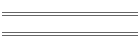 Jahresdiagramme 2004