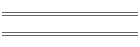 min/max 2004