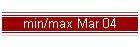 min/max Mar 04