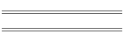 min/max Jul 04