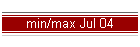 min/max Jul 04