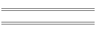 min/max Aug 04