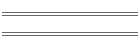 min/max Sep 04