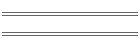 min/max Okt 04