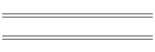 min/max Nov 04
