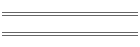 min/max Dez 04