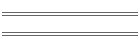 Jahresdiagramme 2005