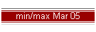 min/max Mar 05