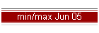 min/max Jun 05