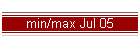 min/max Jul 05