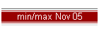 min/max Nov 05
