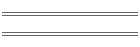 Jahresdiagramme 2006