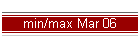 min/max Mar 06