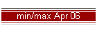 min/max Apr 06