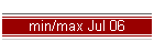 min/max Jul 06