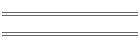 min/max Okt 06