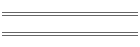 min/max Dez 06