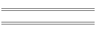 Jahresdiagramme 2007