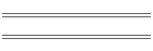 min/max 2007