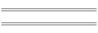 min/max Jan 07