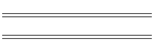 min/max Mar 07