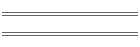 min/max Jun 07