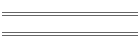 min/max Sep 07
