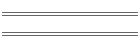 min/max Okt 07