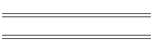 min/max Dez 07