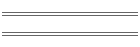 Jahresdiagramme 2008